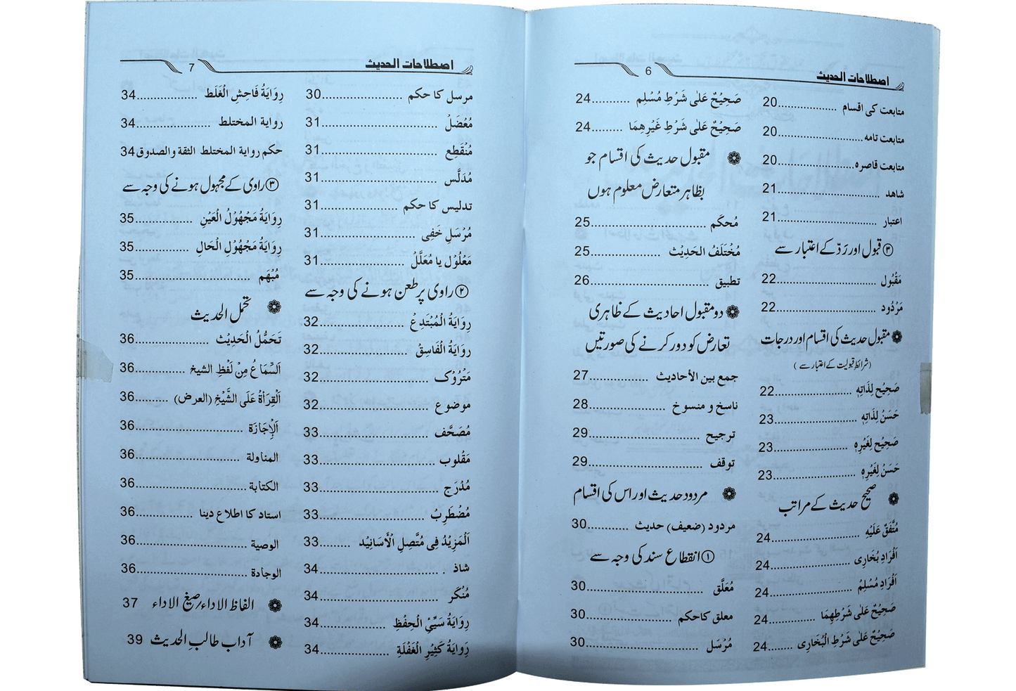 Islahaat Ul Hadees