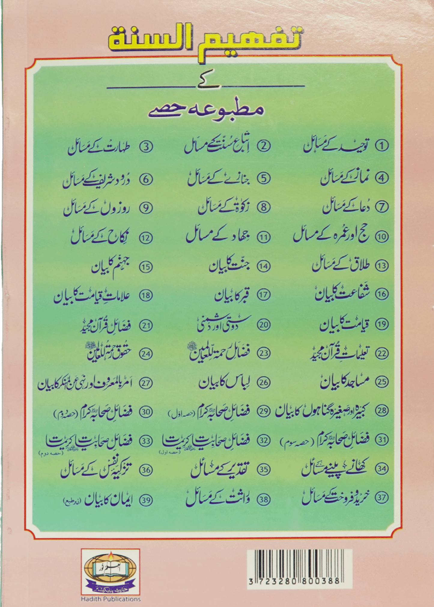 Wirasat Kay Masail (Iqbal Kilani) - Dar Ul Andlus