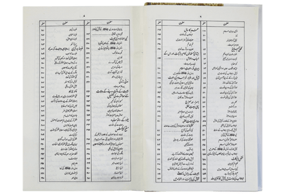 Ar Raheeq Al Makhtum - Urdu