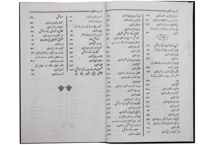 Balughul Maraam - Urdu Leather Binding (2 Vol set - Imported)