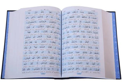 Maani Ul Quran - Dar Ul Andlus