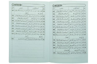 Fazail e Sahaba Karaam (part 3) - Dar Ul Andlus