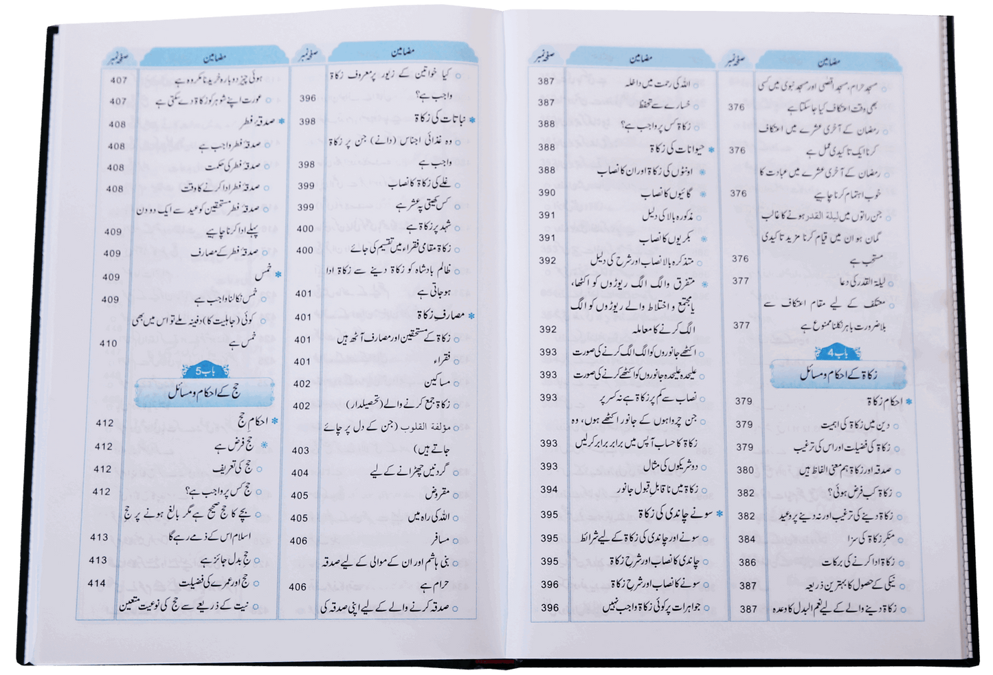 Fiqh Kitab o Sunnat