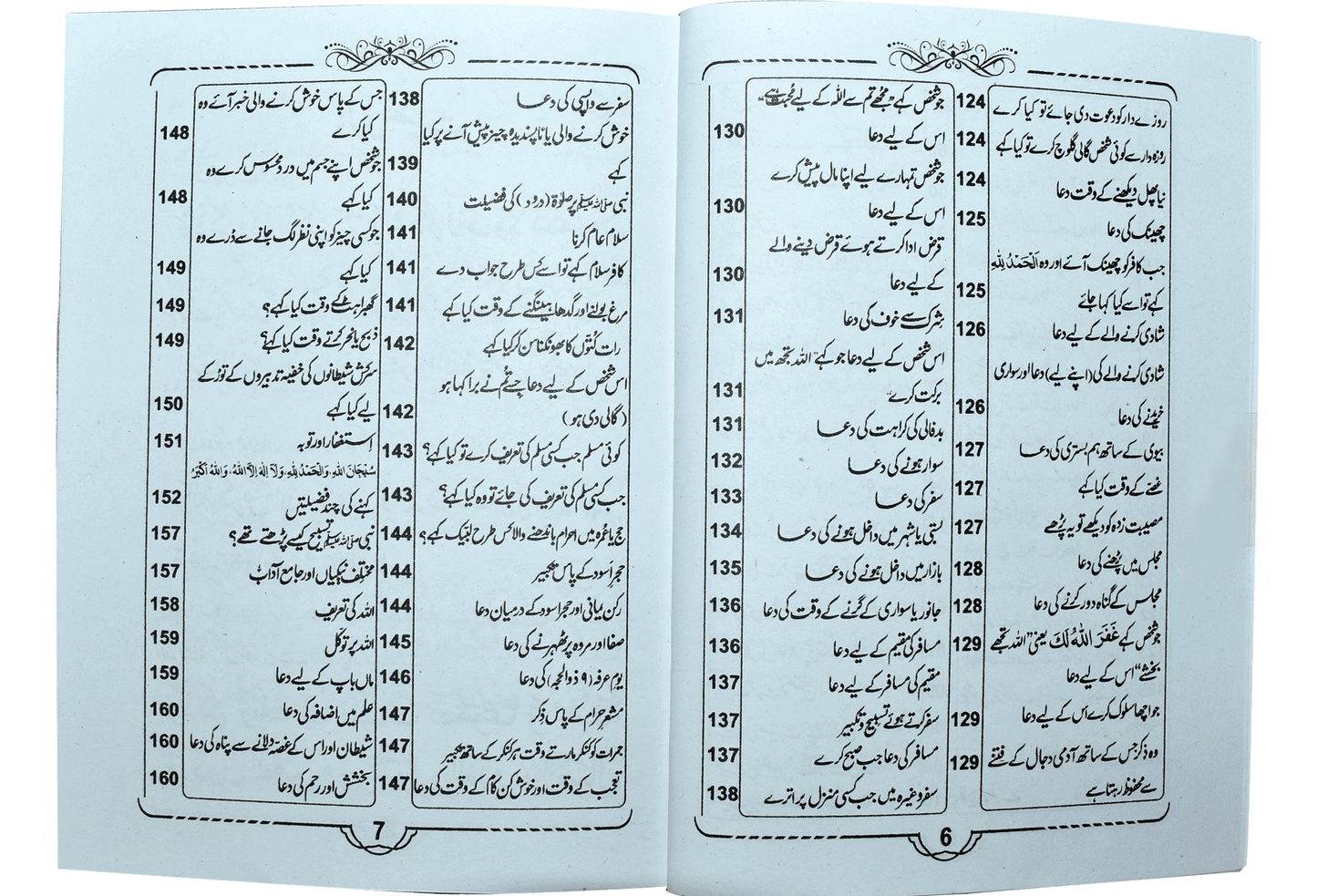 Hisnul Muslim (Local) - Dar Ul Andlus