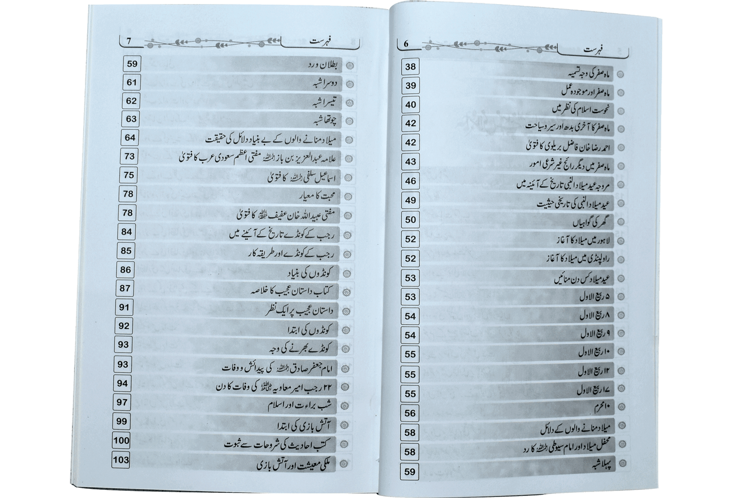 Islami Mahiny Or Bidaat Marwajah