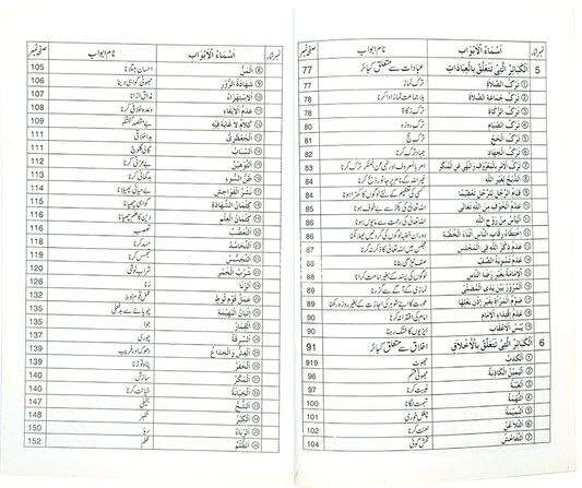 Kabeera O Saghira Gunnaho ka Bayyan - Dar Ul Andlus