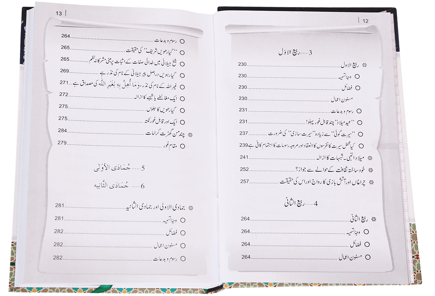 Masla Rooyat E Halal Aur 12 Islami Maheenay