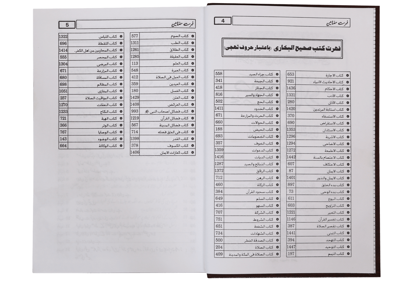 Mukhtasir Sahih Al-Bukhari (Imported - 2 vols)