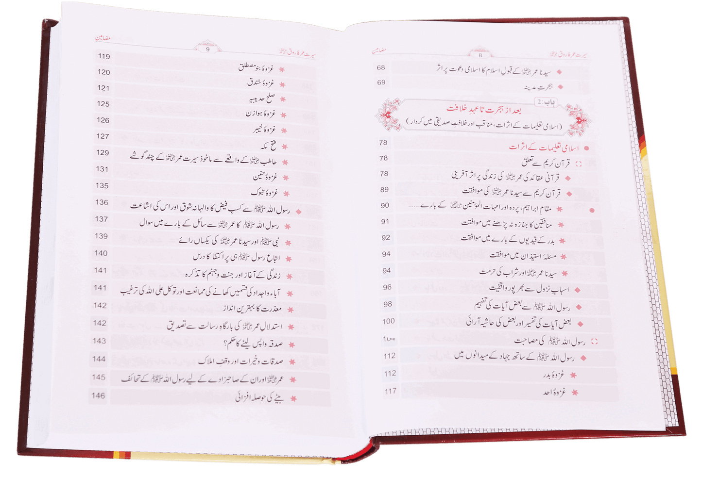 Seerat Umar Farooq R.A (2 Vol. Set Local)