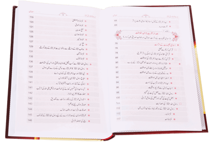 Seerat Umar Farooq R.A (2 Vol. Set Local)