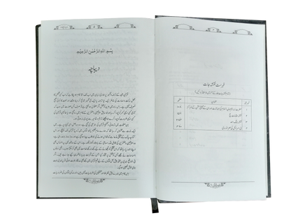 Tafheem Ul Quran-(Urdu-6 Vols Set)